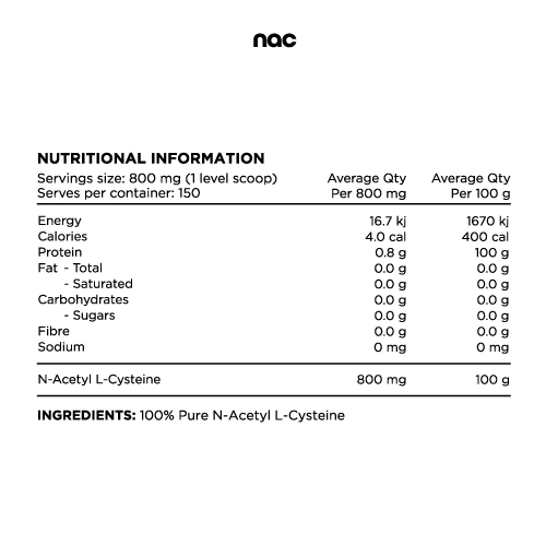 N-Acetyl L-Cysteine (NAC) - Nutrition King