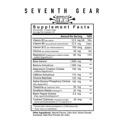 Axe & Sledge Seventh Gear Pre Workout - Nutrition King